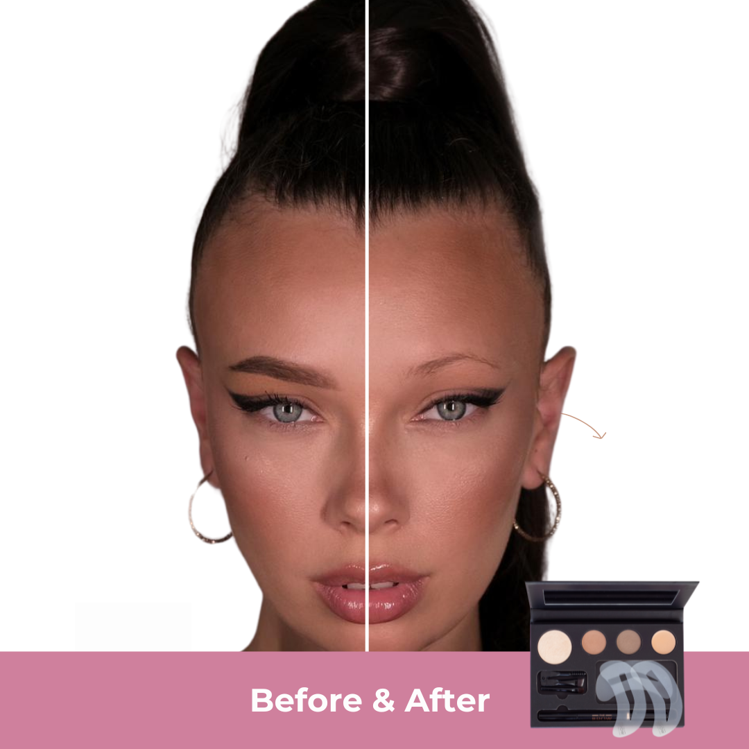 Best Eyebrow Shapes For Different Eyes