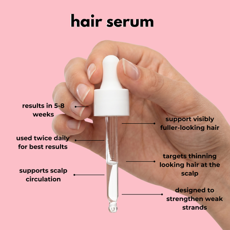 The Serum Rebuild Kit