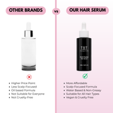 Advanced Multi-Peptide Hair Growth Serum