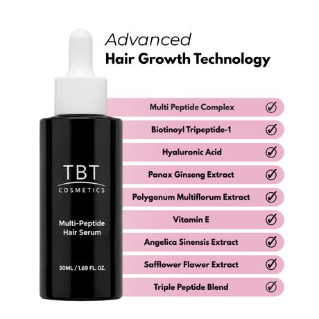 Advanced Multi-Peptide Hair Growth Serum
